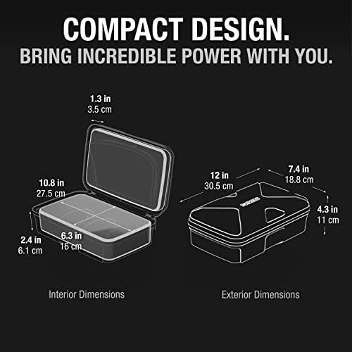 NOCO GC040 Universal EVA Protection Case for GENIUS1, GENIUS2, GENIUS5 - Image 7