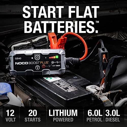 NOCO Boost Plus GB40 1000 Amp 12-Volt UltraSafe Portable Lithium Car Battery - Image 2