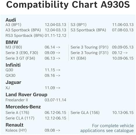 Bosch Wiper Blade Aerotwin A930S, Length: 600mm/475mm − Set of Front Wiper - Image 7