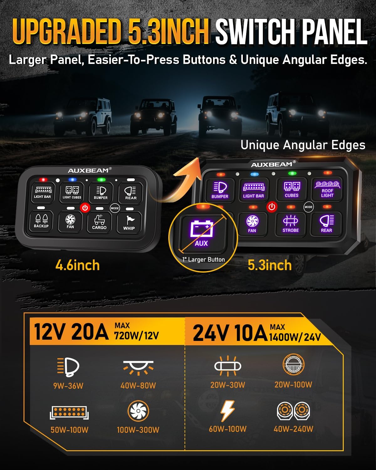 Auxbeam Switch Panel 5 Inch Large 8 Gang Switch Panel RB80 XL Toggle Momentary - Image 2