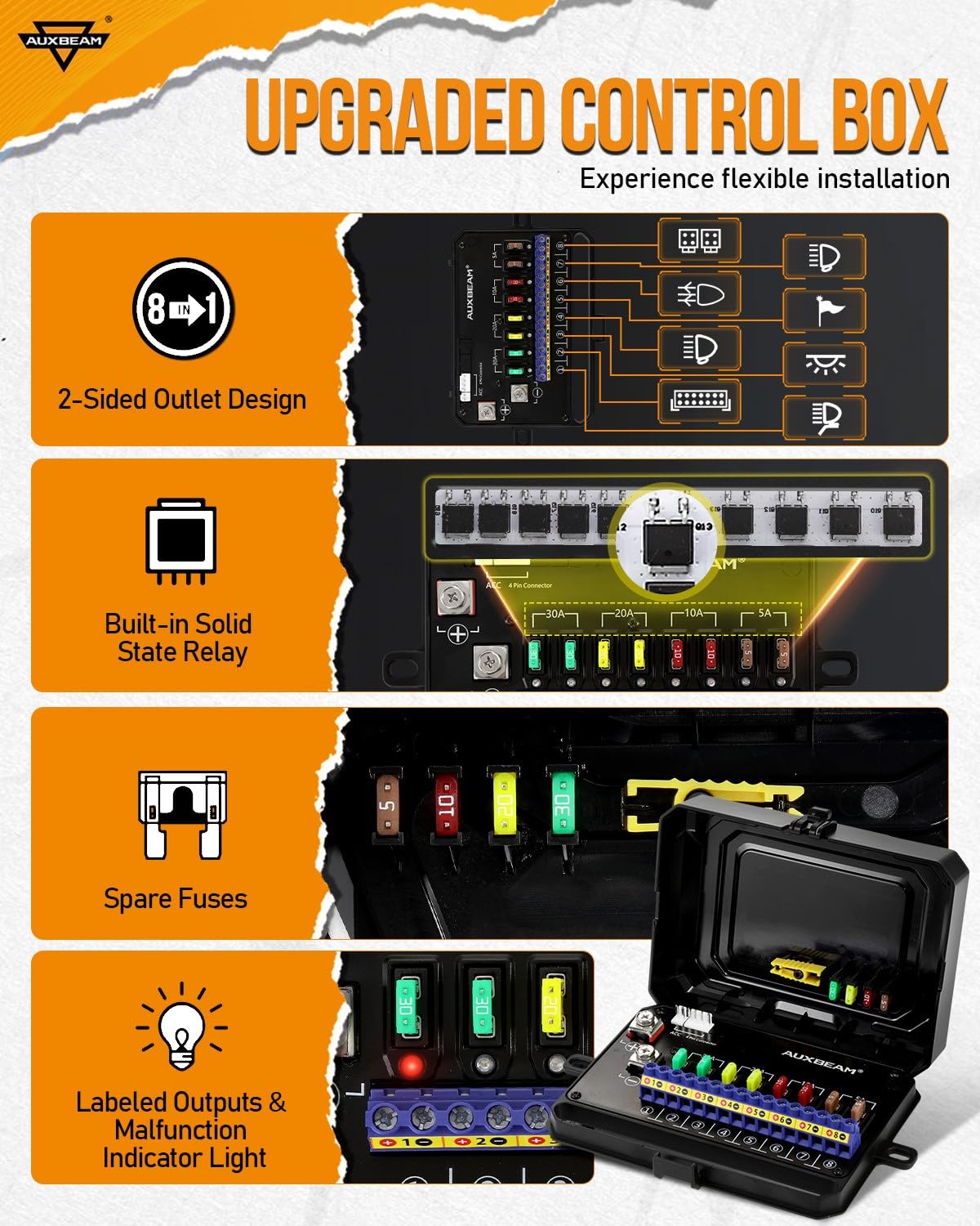 Auxbeam 8 Gang Switch Panel RA80 Auto-Dimmable RGB Switch Panel - Image 4