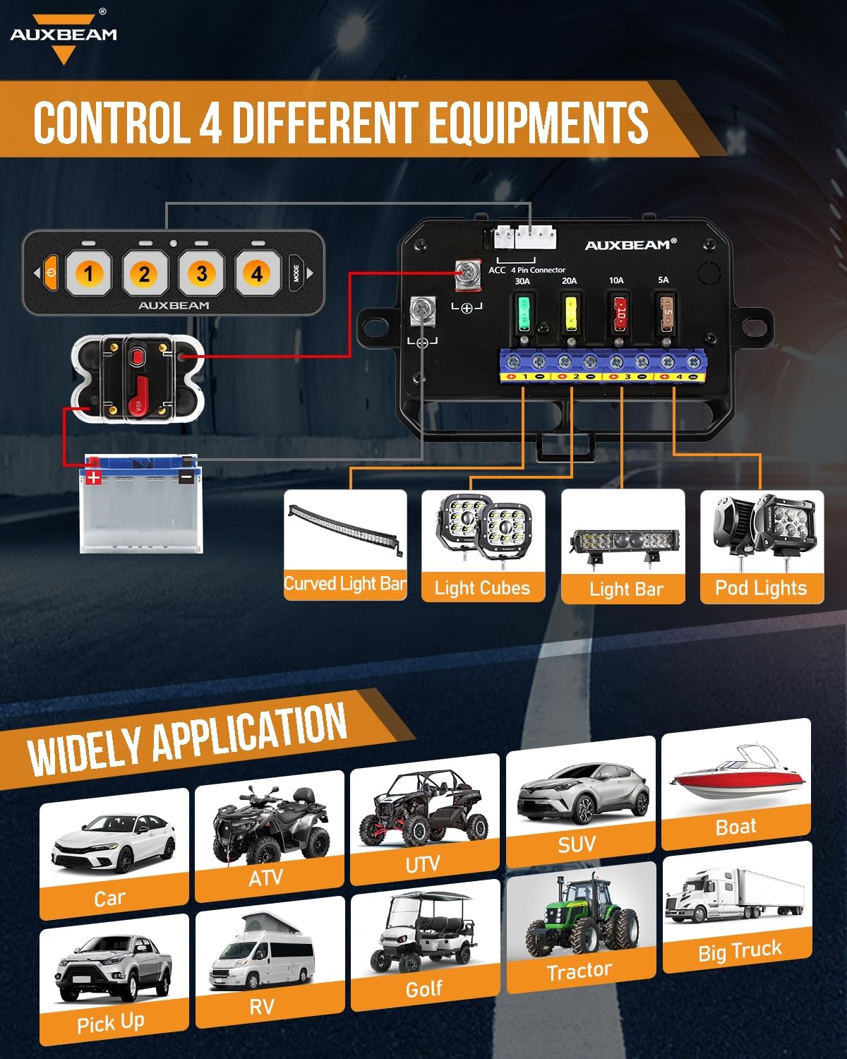 Auxbeam 4 Gang Slim Switch Panel RGB AS-R40 Automatic Dimmable Switch Panel - Image 6