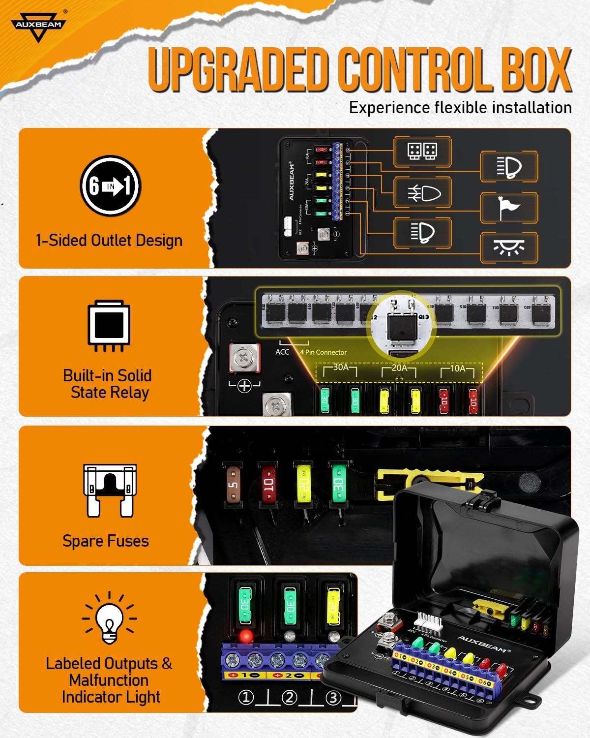 Auxbeam RGB 6 Gang Switch Panel RA60 Auto-Dimmable Switch Panel - Image 4